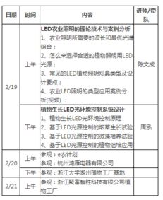智慧農業系統 物聯網技術驅動的現代農業革命